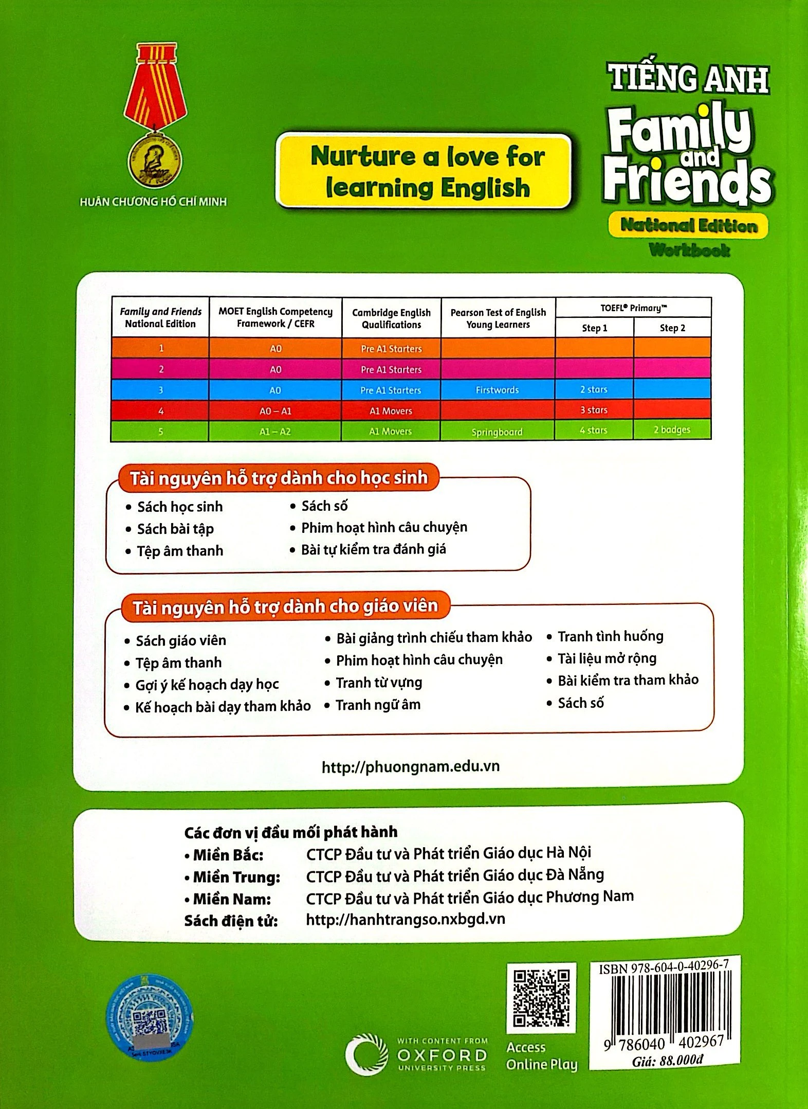 Bài Tập Tiếng Anh Lớp 5 - Family and Friends 5 Workbook 0